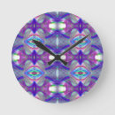 Search for fractal clocks Pattern
