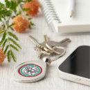 Search for pacific accessories British columbia