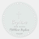 Search for rosaries stickers Jesus