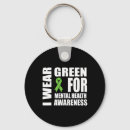 Search for mental health key rings Self care