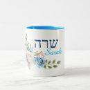 Search for english names mugs Blue