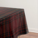 Search for red and black plaid tablecloths Checkered