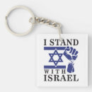 Search for humanity key rings Freedom