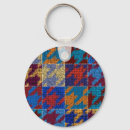 Search for patchwork key rings Background