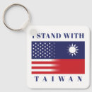 Search for taiwan key rings Peace