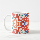 Search for talavera tile mugs Abstract