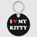 Search for kitty key rings Felines