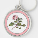 Search for book illustrations key rings Vintage