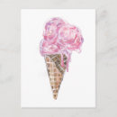 Search for creamy postcards Food
