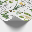 Search for geranium gift wrap Daisy