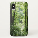Search for tropical forest cases Nature