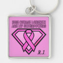 Search for pink diamond key rings Initial
