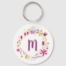 Search for flower key rings Garden