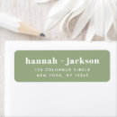 Search for basic labels Green