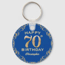 Search for old key rings Birthday party