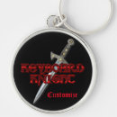 Search for wowwing key rings Gamer