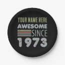 Search for awesome plates Retro