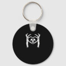 Search for skeleton hand key rings Gothic love
