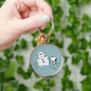 Search for build round key rings Snowman