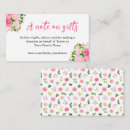 Search for donate invitations Charity donation