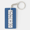 Search for science teacher gifts Humour