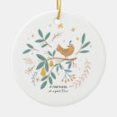 Search for partridge christmas tree decorations 12 days of christmas