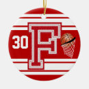 Search for basketball player christmas tree decorations Nba