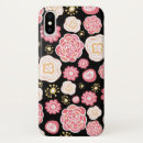 Search for honeysuckle iphone cases Girly