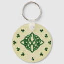 Search for celtic shamrock key rings Blessings