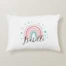 Search for sparkly christmas cushions For kids