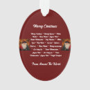 Search for around the world christmas tree decorations Merry