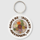 Search for restaurants that key rings Food