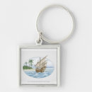 Search for nautical vessel key rings Shot