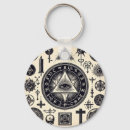 Search for occult key rings Witchy