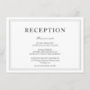 Search for boarder invitations Simple