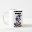 Search for best manager mugs Birthday
