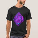 Search for pattern pink tshirts Geometry