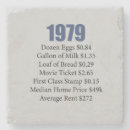 Search for 1980 coasters 80s