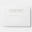 Search for olive green wedding envelopes Simple