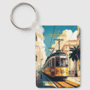 Search for tram key rings Lisbon