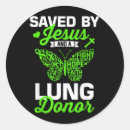 Search for conscious stickers Thinking skills