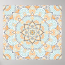 Search for versatile posters Decorative