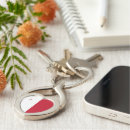 Search for malta key rings Flag