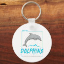 Search for protecting key rings Girl
