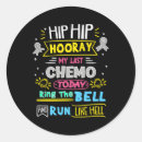 Search for ring bell stickers Cancer warrior
