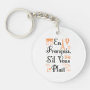 Search for foreign key rings Teacher