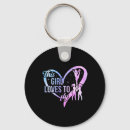 Search for flyer key rings Jumps