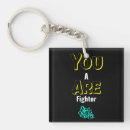 Search for positive reminder key rings Positivity