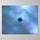 Search for oxygen posters Science