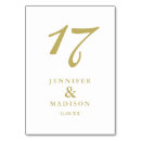 Search for wedding table cards Watercolor